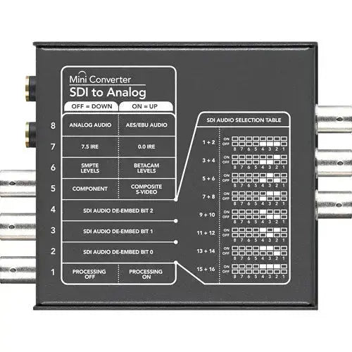 Blackmagic Design Mini Converter SDI to Analog Converter, Video Transmission, Blackmagic Design at MSMAV