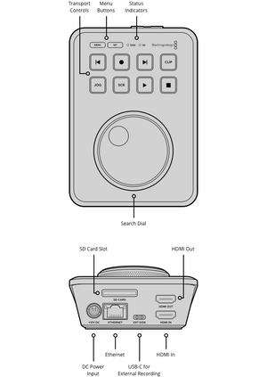 HyperDeck Shuttle HD rear panel - HDMI in and out, Ethernet, USB-C, 12V DC | Stocked in AU
