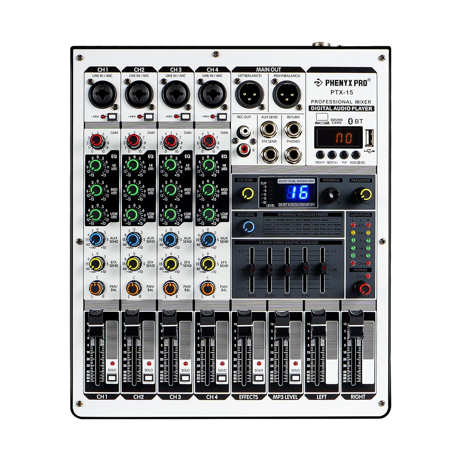 PTX-15 | 4-Channel Audio Mixer w/ 16 DSP Effects | Stocked in AU