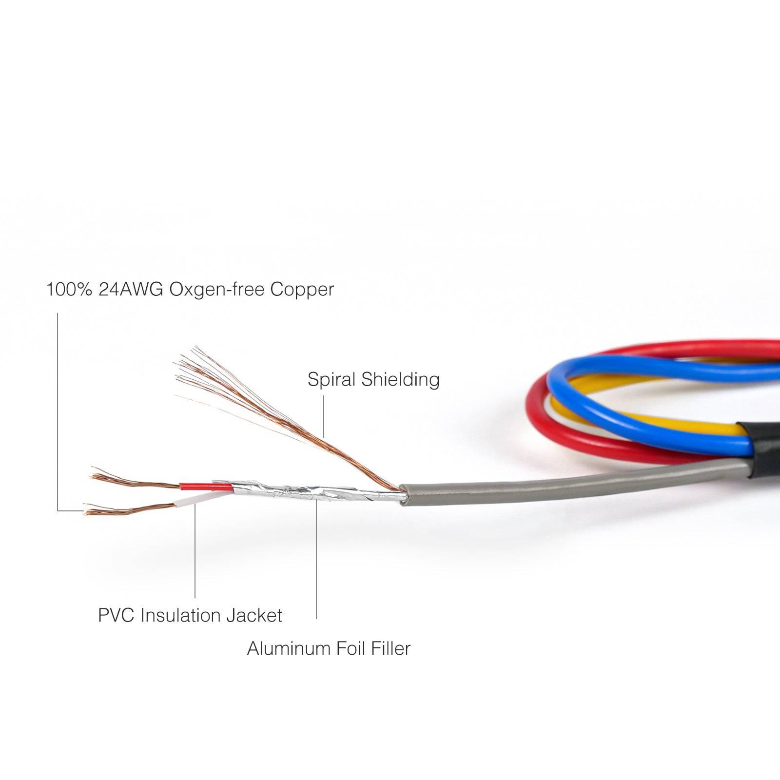 PCBL-4IN1 | 4-channel XLR Snake Cable 