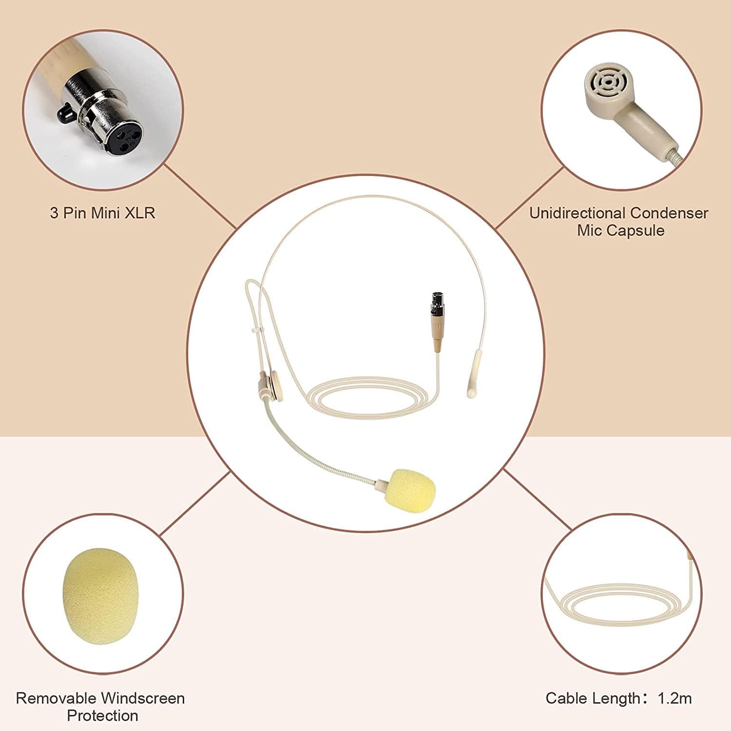 Phenyx Pro Beige Color Lavalier Lapel & Headset Mic Combo with 3 Pin Mini XLR Jack